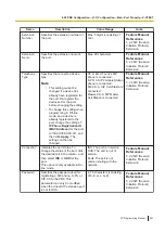 Preview for 251 page of Panasonic KX-NS300 Pc Programming Manual