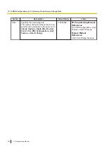 Preview for 390 page of Panasonic KX-NS300 Pc Programming Manual