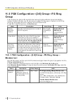 Preview for 412 page of Panasonic KX-NS300 Pc Programming Manual