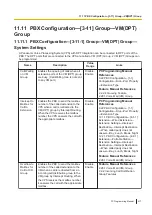 Preview for 417 page of Panasonic KX-NS300 Pc Programming Manual