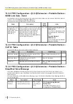 Preview for 472 page of Panasonic KX-NS300 Pc Programming Manual