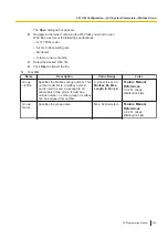 Preview for 635 page of Panasonic KX-NS300 Pc Programming Manual