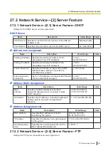 Preview for 663 page of Panasonic KX-NS300 Pc Programming Manual