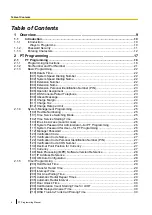 Preview for 4 page of Panasonic KX-NS300 Programming Manual