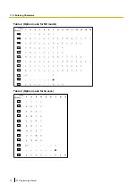 Preview for 14 page of Panasonic KX-NS300 Programming Manual