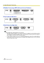 Preview for 28 page of Panasonic KX-NS300 Programming Manual