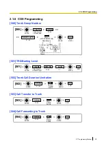 Preview for 39 page of Panasonic KX-NS300 Programming Manual