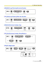 Preview for 47 page of Panasonic KX-NS300 Programming Manual