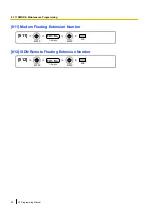 Preview for 52 page of Panasonic KX-NS300 Programming Manual