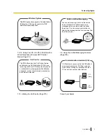 Preview for 3 page of Panasonic KX-NS300 User Manual