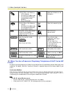 Preview for 24 page of Panasonic KX-NS300 User Manual