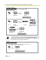 Предварительный просмотр 52 страницы Panasonic KX-NS300 User Manual