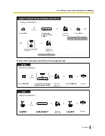 Preview for 77 page of Panasonic KX-NS300 User Manual