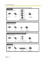 Предварительный просмотр 80 страницы Panasonic KX-NS300 User Manual