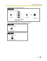 Предварительный просмотр 87 страницы Panasonic KX-NS300 User Manual