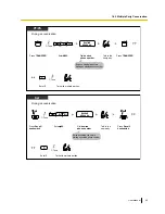 Preview for 93 page of Panasonic KX-NS300 User Manual