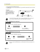 Предварительный просмотр 108 страницы Panasonic KX-NS300 User Manual