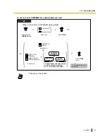 Preview for 109 page of Panasonic KX-NS300 User Manual