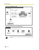 Preview for 110 page of Panasonic KX-NS300 User Manual