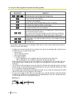 Preview for 124 page of Panasonic KX-NS300 User Manual