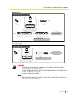 Preview for 141 page of Panasonic KX-NS300 User Manual