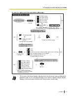 Предварительный просмотр 145 страницы Panasonic KX-NS300 User Manual