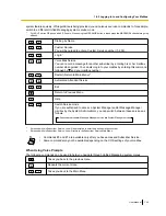 Preview for 149 page of Panasonic KX-NS300 User Manual