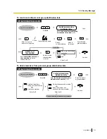 Предварительный просмотр 161 страницы Panasonic KX-NS300 User Manual