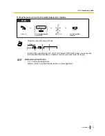 Предварительный просмотр 175 страницы Panasonic KX-NS300 User Manual