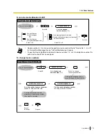 Предварительный просмотр 179 страницы Panasonic KX-NS300 User Manual