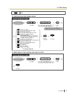 Предварительный просмотр 187 страницы Panasonic KX-NS300 User Manual