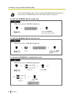 Предварительный просмотр 200 страницы Panasonic KX-NS300 User Manual