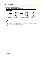 Предварительный просмотр 250 страницы Panasonic KX-NS300 User Manual