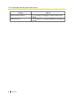 Preview for 258 page of Panasonic KX-NS300 User Manual