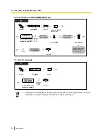 Preview for 274 page of Panasonic KX-NS300 User Manual