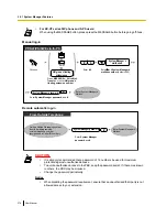 Предварительный просмотр 278 страницы Panasonic KX-NS300 User Manual