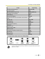 Предварительный просмотр 319 страницы Panasonic KX-NS300 User Manual