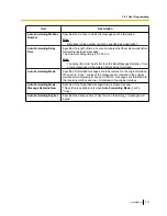 Preview for 337 page of Panasonic KX-NS300 User Manual