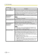 Предварительный просмотр 340 страницы Panasonic KX-NS300 User Manual