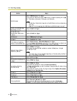 Preview for 346 page of Panasonic KX-NS300 User Manual