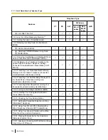 Preview for 364 page of Panasonic KX-NS300 User Manual