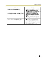 Preview for 371 page of Panasonic KX-NS300 User Manual