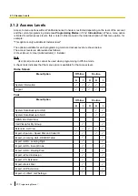 Preview for 34 page of Panasonic KX-NS300CN Pc Programming Manual