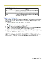 Preview for 55 page of Panasonic KX-NS300CN Pc Programming Manual