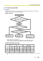 Preview for 23 page of Panasonic KX-NS500 Features Manual