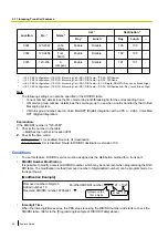 Preview for 26 page of Panasonic KX-NS500 Features Manual