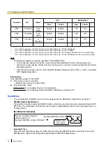 Предварительный просмотр 26 страницы Panasonic KX-NS500 Features Manual