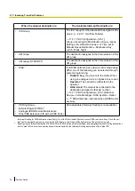 Preview for 34 page of Panasonic KX-NS500 Features Manual