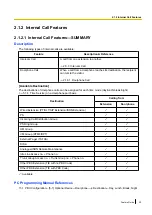 Preview for 39 page of Panasonic KX-NS500 Features Manual