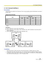 Preview for 41 page of Panasonic KX-NS500 Features Manual